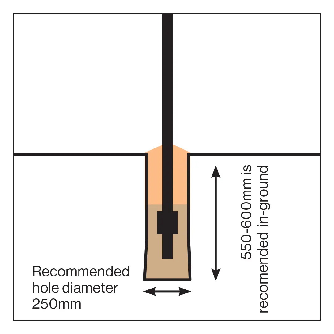 Protectoral Website Deco Screen Post Inground 1080x1080