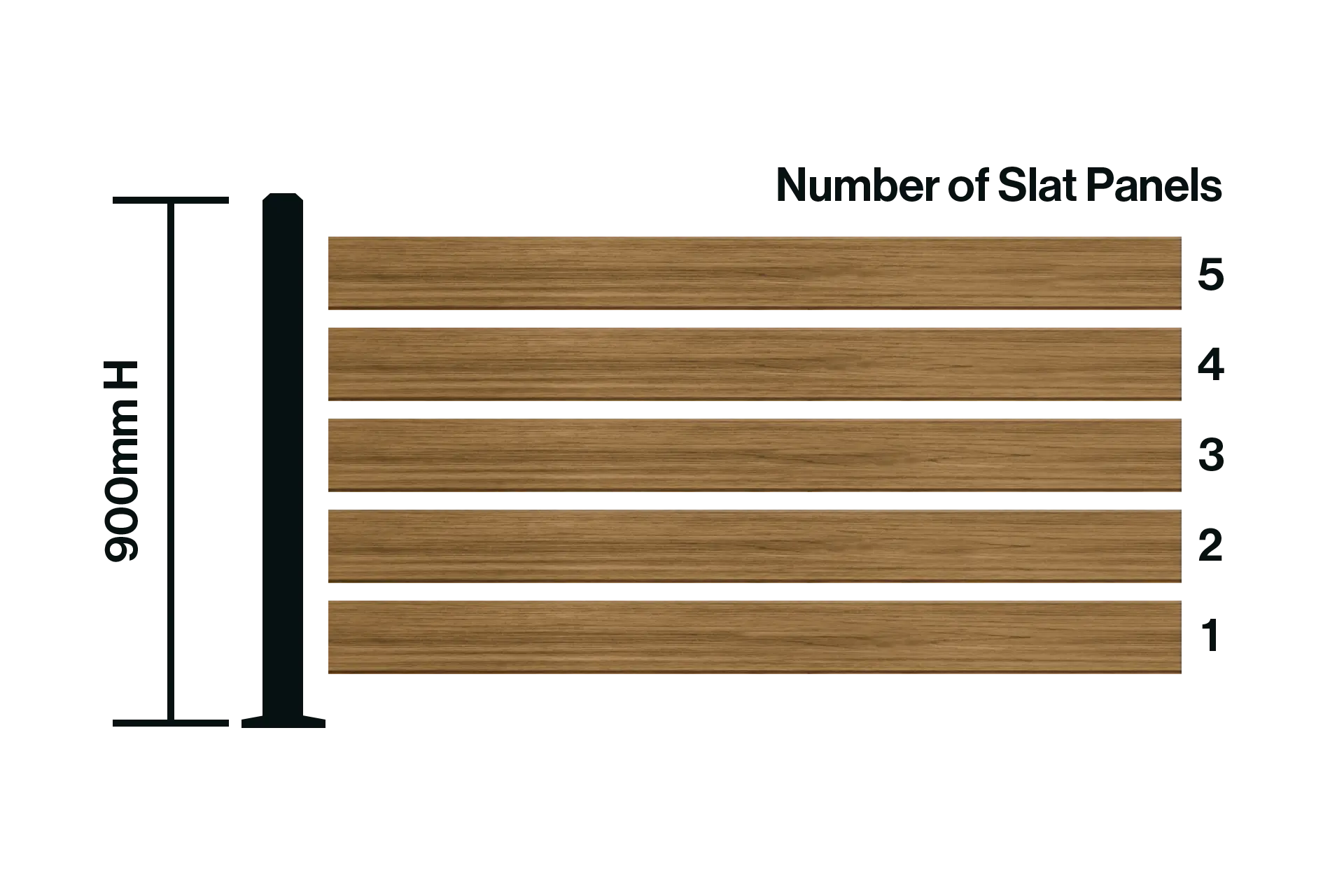 Protectoral Composite Wood Panel System 5 Slat Panels 1920x1200